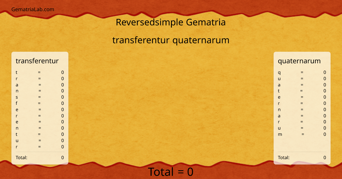 transferentur quaternarum in reversedsimple Gematria